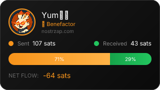 NostrZap Stats