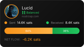 NostrZap Stats