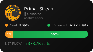 NostrZap Stats