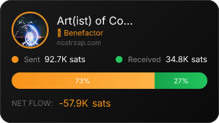 NostrZap Stats