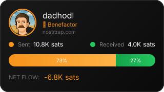 NostrZap Stats
