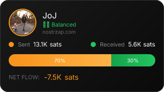 NostrZap Stats