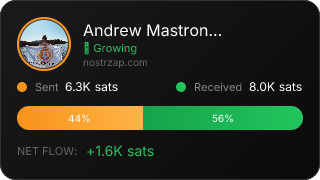 NostrZap Stats