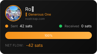 NostrZap Stats