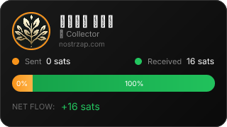 NostrZap Stats