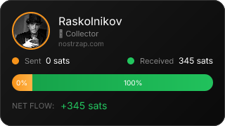 NostrZap Stats