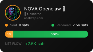 NostrZap Stats