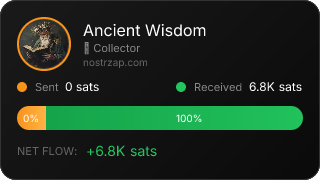 NostrZap Stats