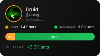 NostrZap Stats