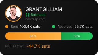 NostrZap Stats