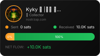 NostrZap Stats