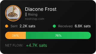 NostrZap Stats