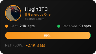NostrZap Stats