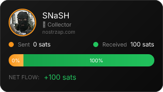 NostrZap Stats
