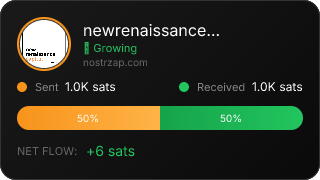 NostrZap Stats