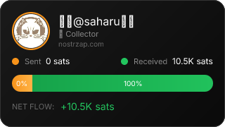 NostrZap Stats