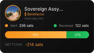 NostrZap Stats