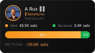 NostrZap Stats
