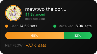 NostrZap Stats