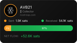 NostrZap Stats