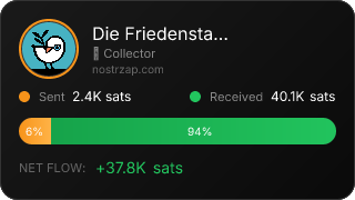 NostrZap Stats