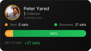 NostrZap Stats