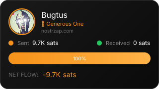 NostrZap Stats