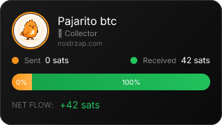 NostrZap stats badge