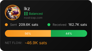 NostrZap Stats
