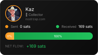 NostrZap Stats