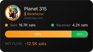 NostrZap Stats