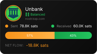 NostrZap Stats