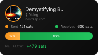 NostrZap Stats