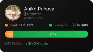 NostrZap Stats