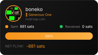NostrZap Stats