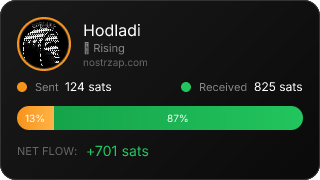 NostrZap Stats