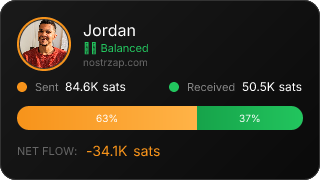 NostrZap Stats