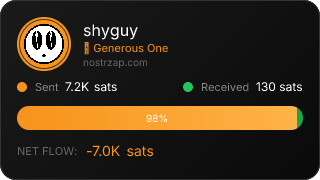 NostrZap Stats