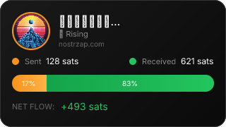 NostrZap Stats