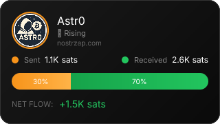 NostrZap Stats