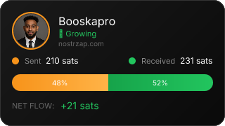 NostrZap Stats