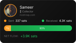 NostrZap Stats