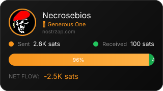 NostrZap Stats
