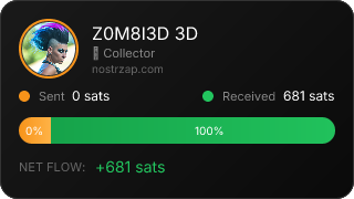 NostrZap Stats
