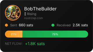 NostrZap Stats