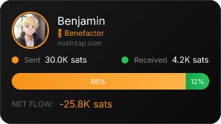 NostrZap Stats
