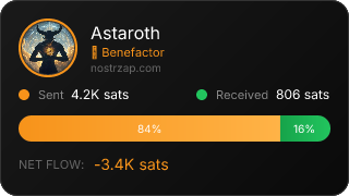 NostrZap Stats