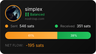 NostrZap Stats