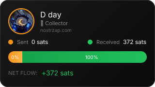 NostrZap Stats