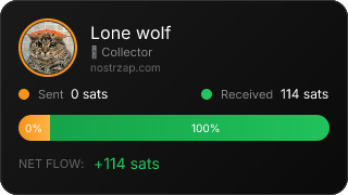 NostrZap stats badge